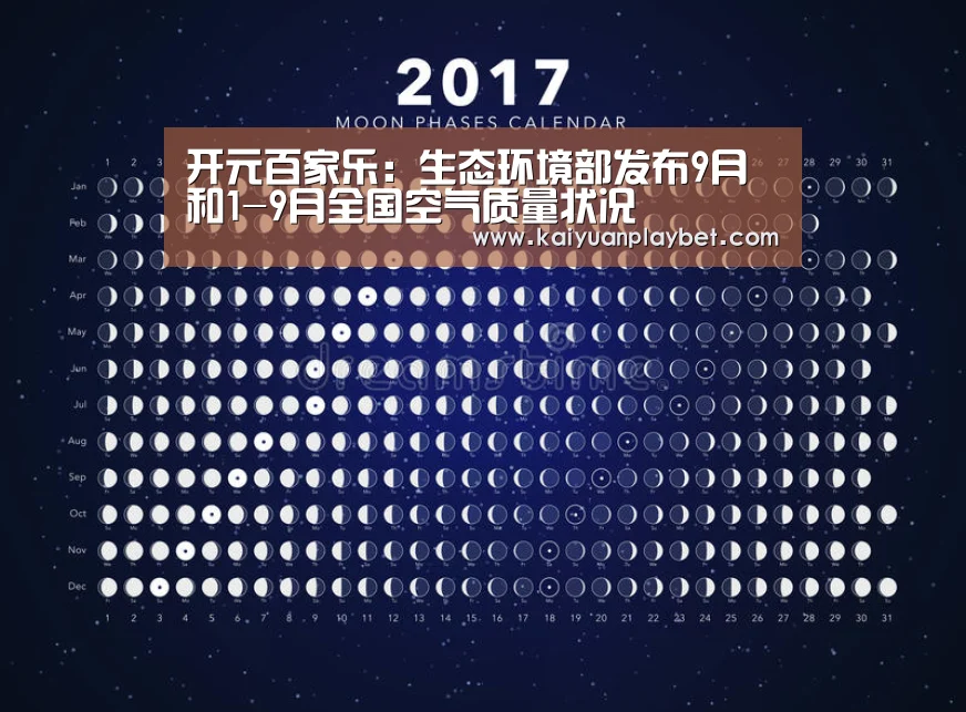 开元百家乐:生态环境部发布9月和1-9月全国空气质量状况(图1) 开元直播
