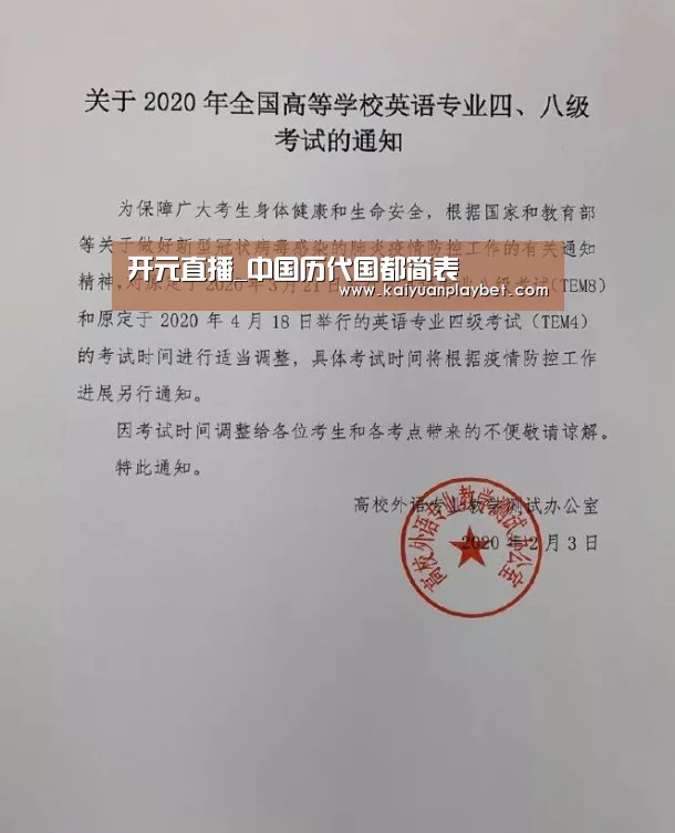 开元直播_中国历代国都简表(图1) 开元百家乐