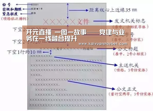 开元直播_一图一故事——党建与业务在一线融合提升(图3) 开元直播